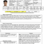 Josh Green Scouting Report – The Stepien Inside Basketball Player Scouting Report Template