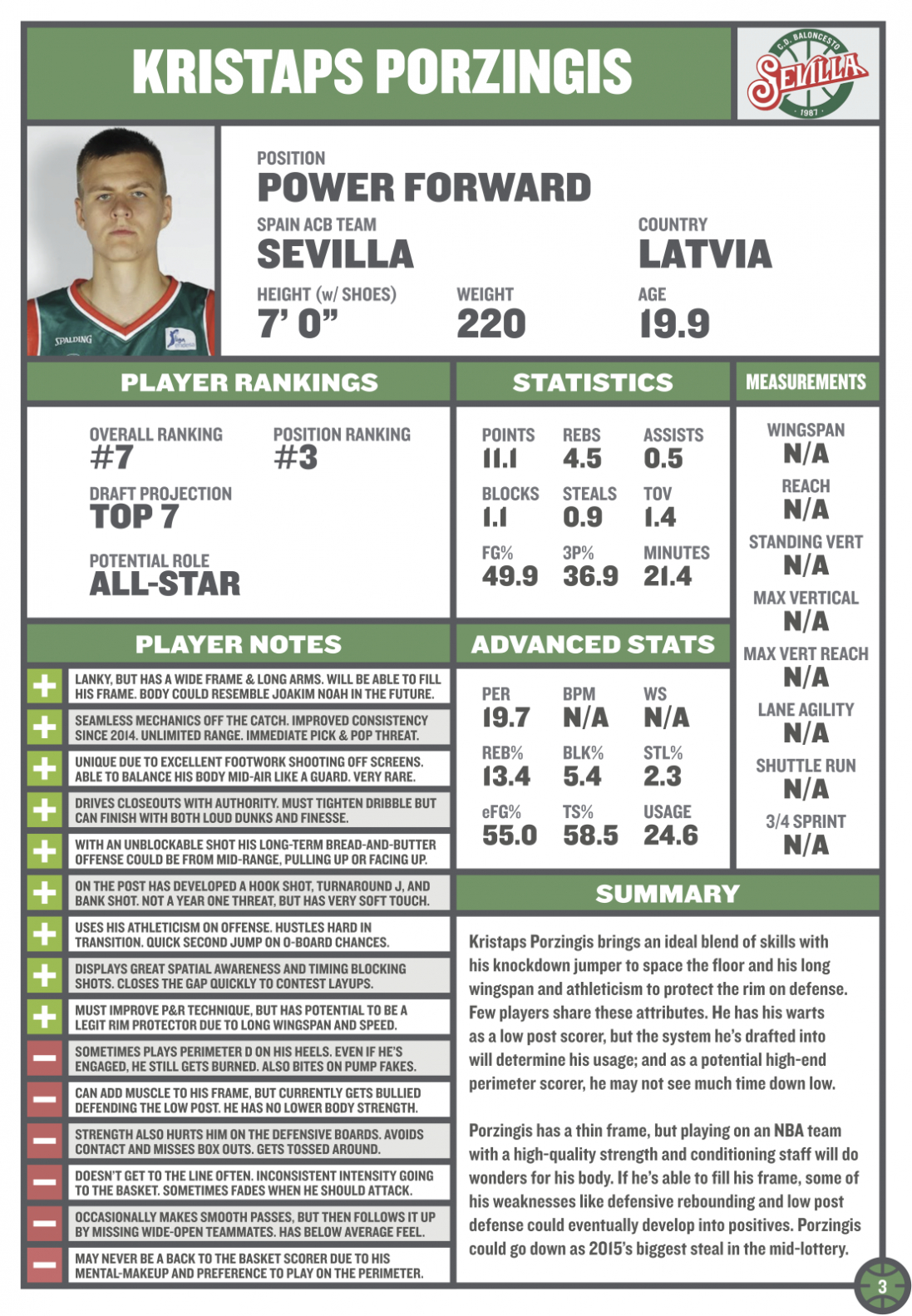 basketball-scouting-report-template