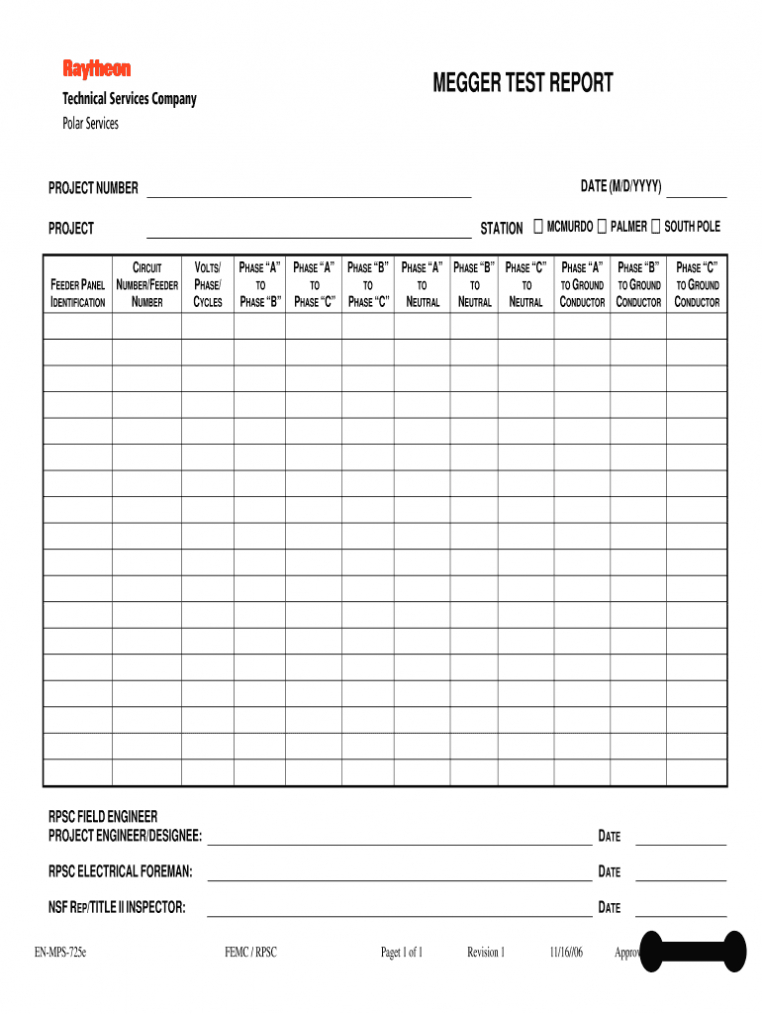 Megger Test Report - Fill Out And Sign Printable Pdf Template | Signnow in Megger Test Report Template