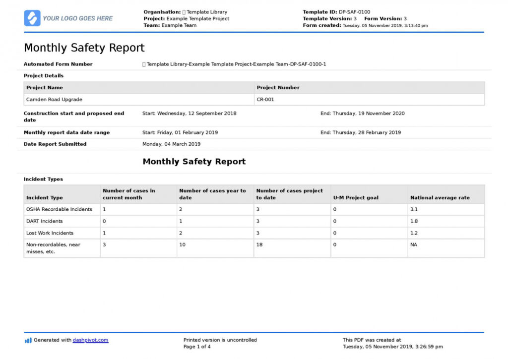 Monthly Safety Report Template (Better Format Than Word Or pertaining to Hse Report Template