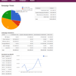 New Example App: Donations Manager – Knack Blog Within Donation Report Template