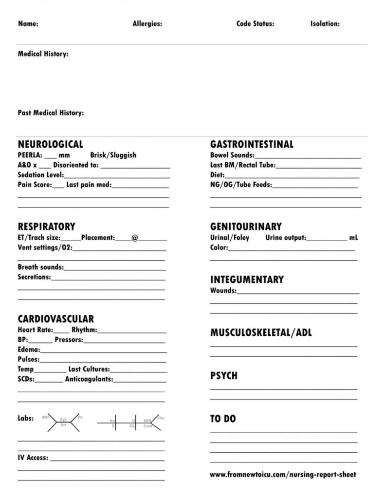 Nursing Report Sheet — From New To Icu pertaining to Icu Report Template
