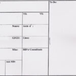 Nursing Report Worksheets | Printable Worksheets And In Med Surg Report Sheet Templates