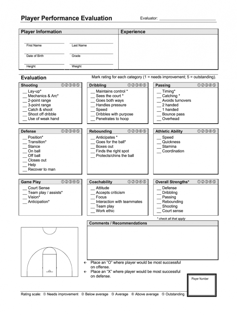 Pdf Printable Basketball Scouting Report Template