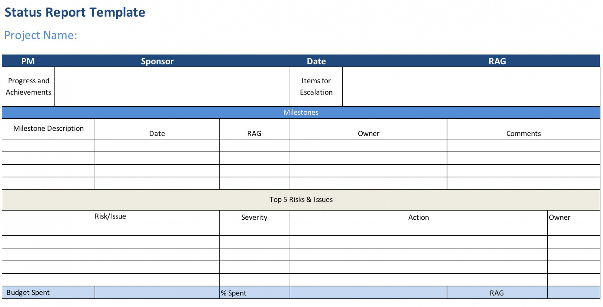 Project Status Report (Free Excel Template) – Projectmanager For Daily Status Report Template Xls