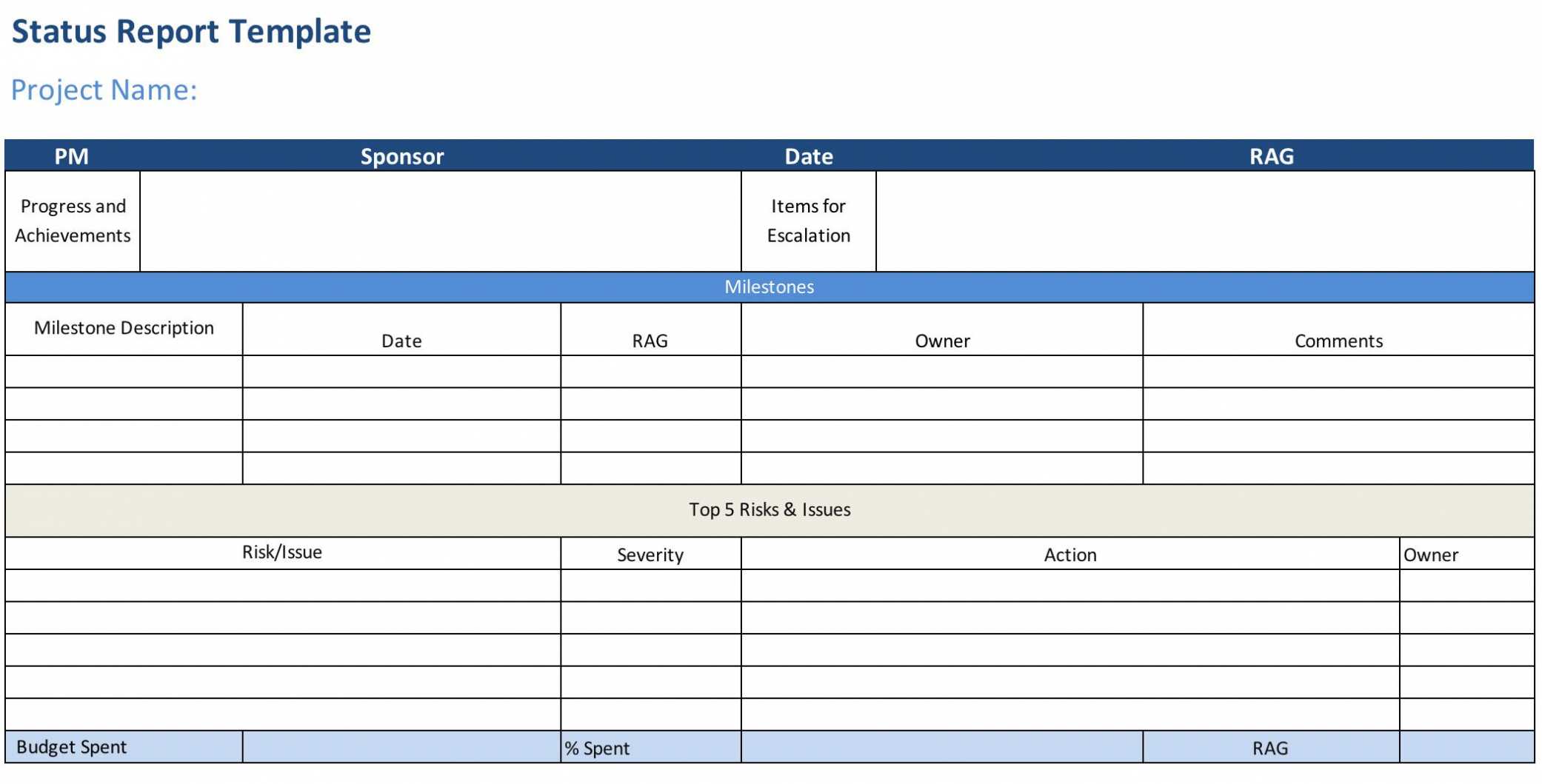 Daily Status Report Template Xls