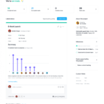 Project Status Reports: What To Include, Examples, And A For Engineering Progress Report Template