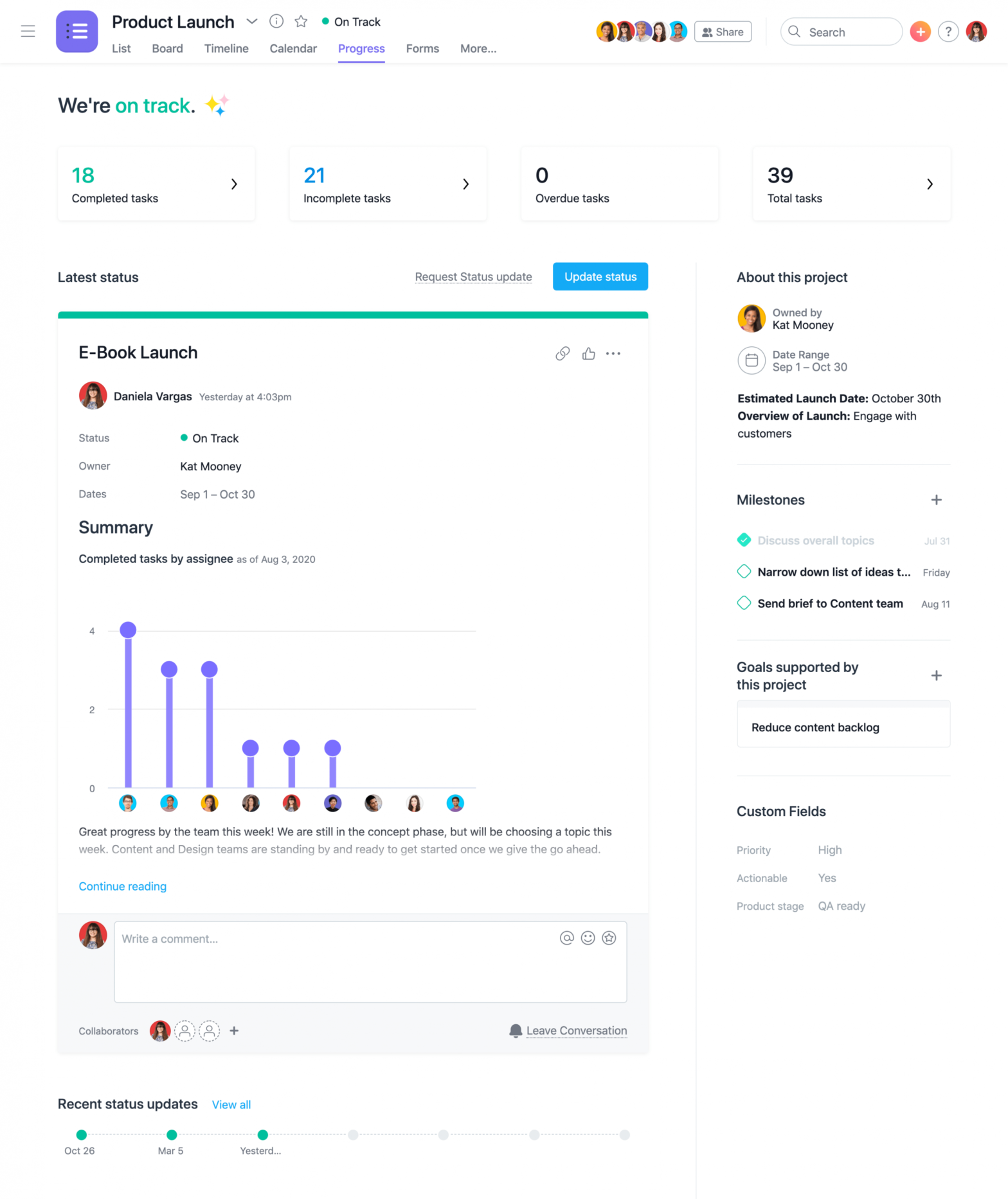 Project Status Reports: What To Include, Examples, And A For ...