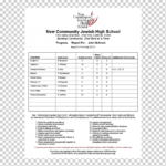 Report Card Middle School Grading In Education National Throughout High School Progress Report Template
