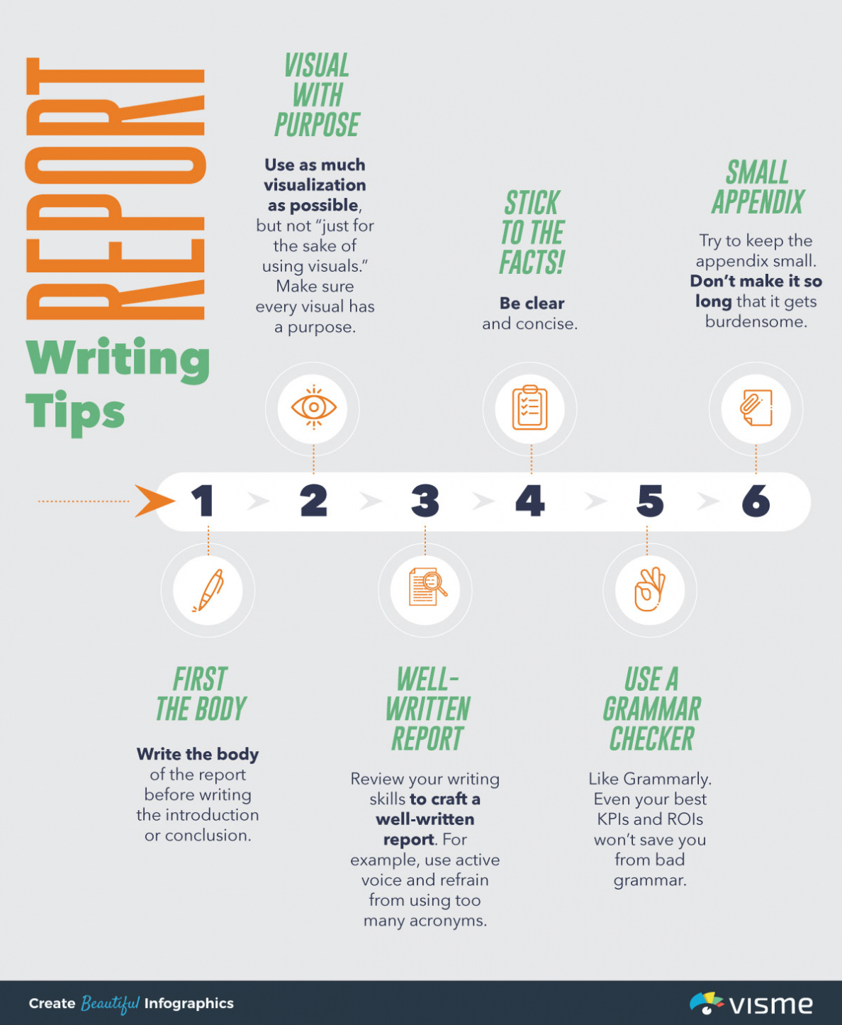 Report Writing Format: 8 Essential Elements & Sample Report Intended For Best Report Format Template