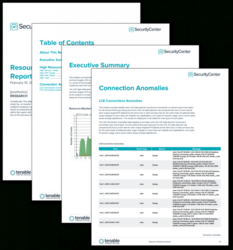 Resource Monitoring Report – Sc Report Template | Tenable® inside ...