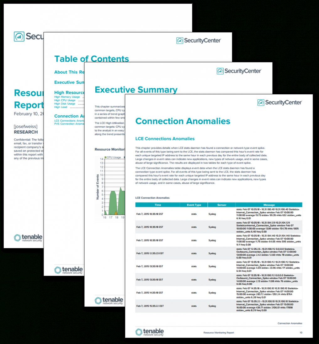 Resource Monitoring Report – Sc Report Template | Tenable® Inside Compliance Monitoring Report Template