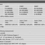Ruby Electronics: Regarding Megger Test Report Template
