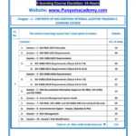 Sample Documents For Ims Auditor Training E Learning Course Intended For Iso 9001 Internal Audit Report Template