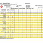 Sample Inspection Report Charlotte, Nc, Rock Hill, Sc With Regard To Construction Deficiency Report Template