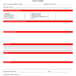 Security Investigation Report – Throughout Investigation Report Template Doc