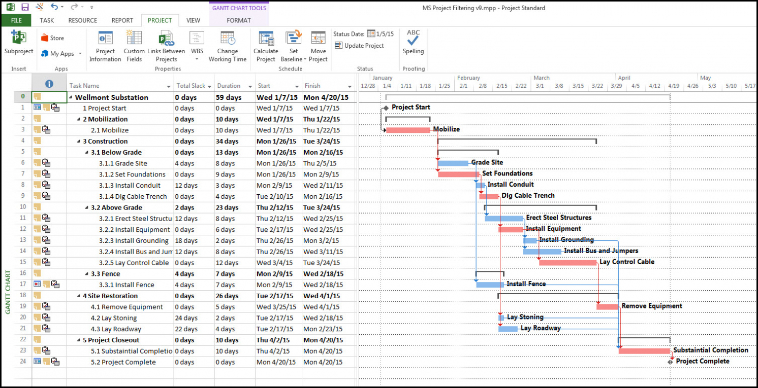 Setting Up A Baseline In Microsoft Project 2013 Throughout Baseline Report Template