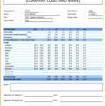 Spreadsheet Sales Analysis Report Example Retail Daily Excel For Daily Sales Report Template Excel Free