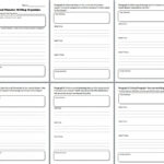 Step-By-Step Research Reports For Young Writers | Scholastic within Country Report Template Middle School