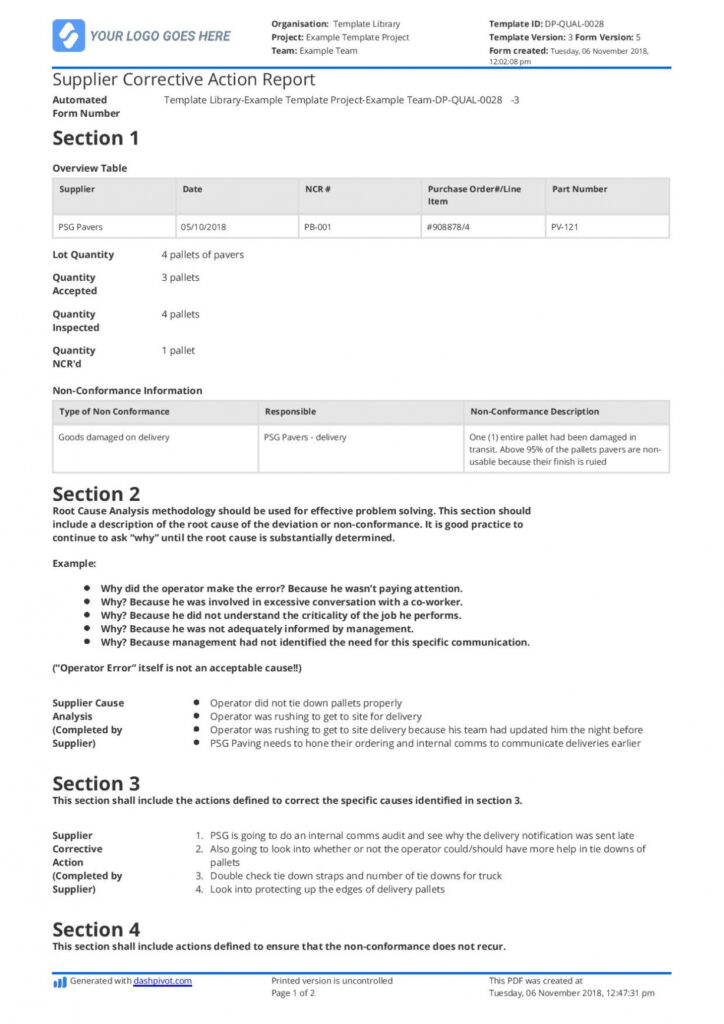 Supplier Corrective Action Report Template: Improve Your throughout Corrective Action Report Template