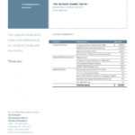Template Donation History Report By Jeffrey Hsu – Issuu For Donation Report Template