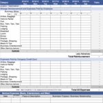 The 7 Best Expense Report Templates For Microsoft Excel | By Regarding Expense Report Spreadsheet Template