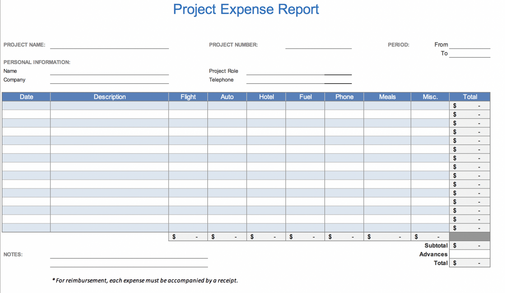 The 7 Best Expense Report Templates For Microsoft Excel For Expense Report Spreadsheet Template Excel
