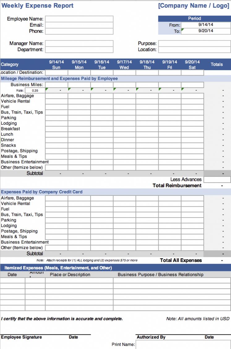 Company Expense Report Template