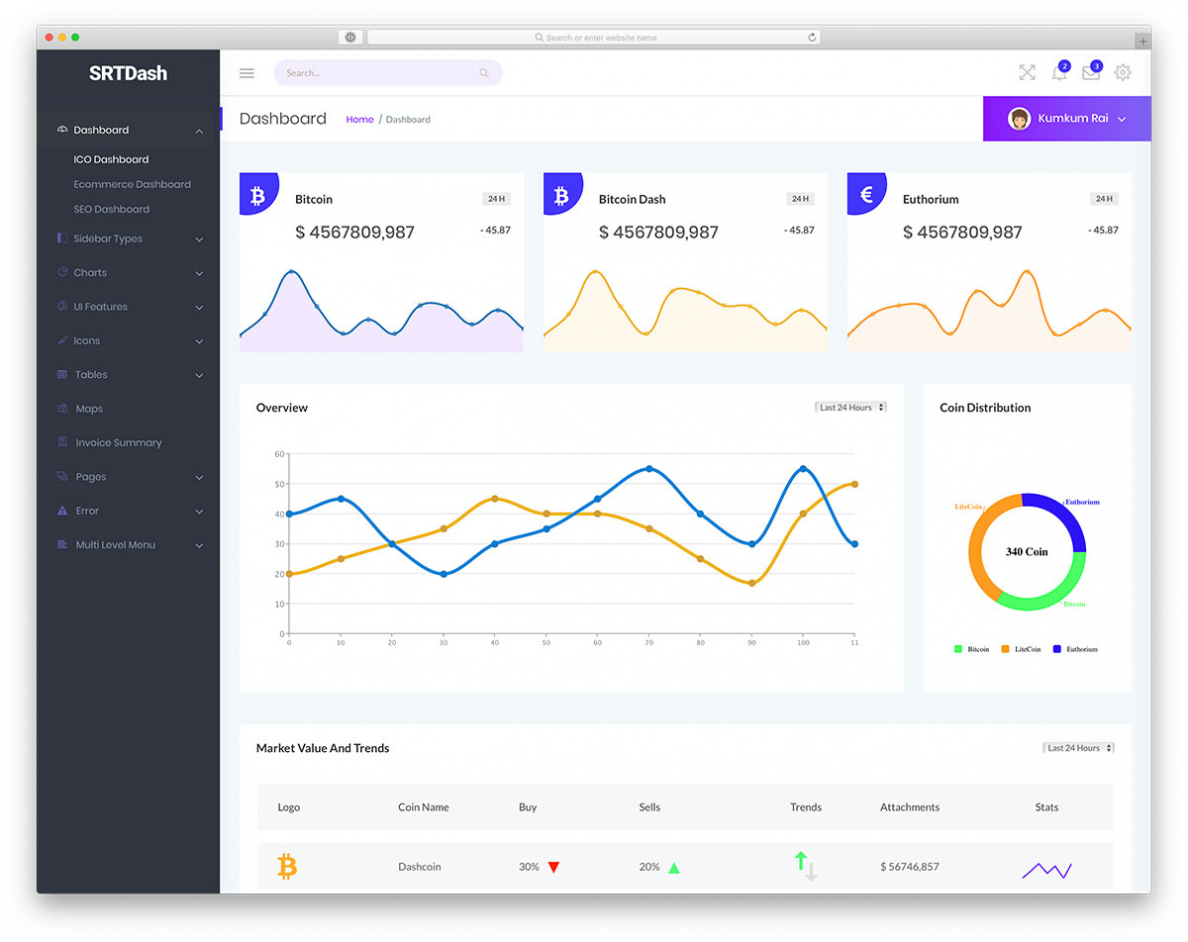 Top 39 Free Html5 Admin Dashboard Templates 2020 – Colorlib With Regard To Html Report Template Free
