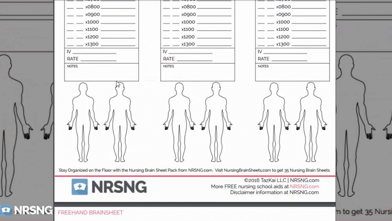 Ultimate Nursing Brain Sheet Database + Downloads | Nursing Within Med Surg Report Sheet Templates