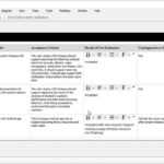 User Acceptance Report Template - Project Management pertaining to Acceptance Test Report Template