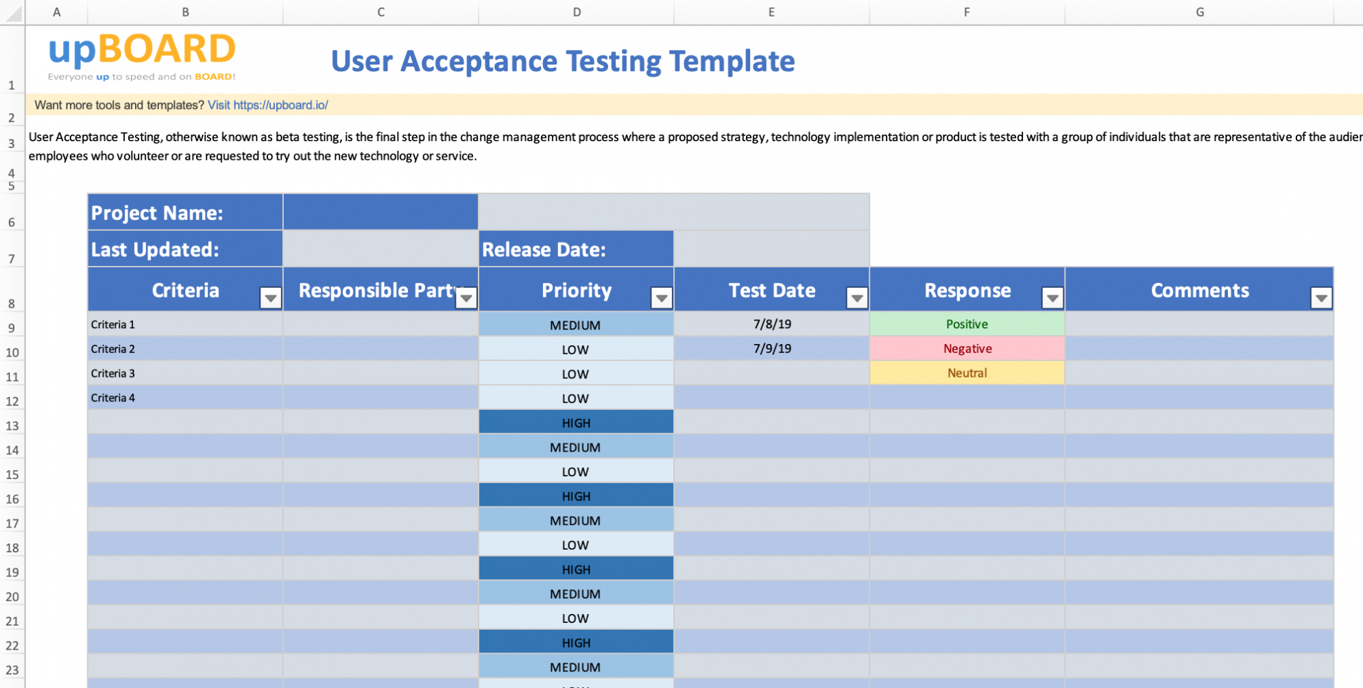 Free Test Case Templates Smartsheet Inside User Acceptance Testing Images And Photos Finder