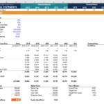 Valuation Modeling In Excel – Learn The 3 Most Common Methods Pertaining To Business Valuation Report Template Worksheet