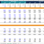 Valuation Modeling In Excel – Learn The 3 Most Common Methods Throughout Business Valuation Report Template Worksheet