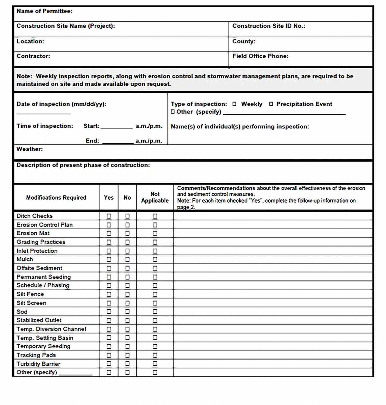 farm visit report template