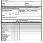 Visit Report Template | Will Work Template Business In Customer Site Visit Report Template