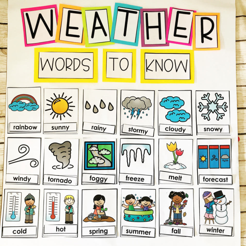 Weather Activities For Kids – Teaching Special Thinkers Regarding Kids Weather Report Template