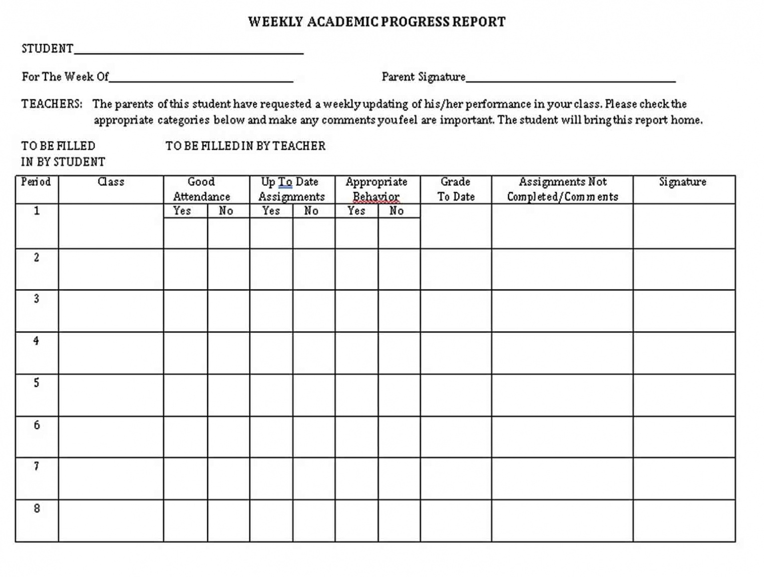 Weekly Student Report Template | Think Moldova Inside Daily Behavior Report Template