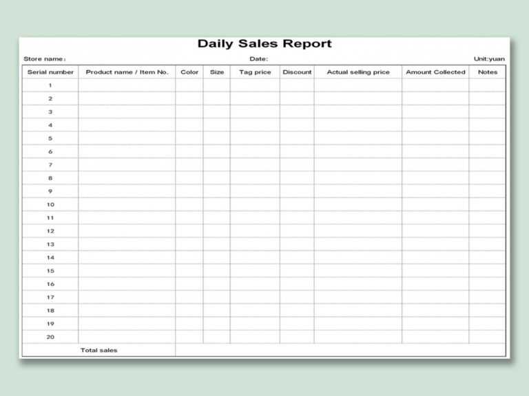 Excel Sales Report Template Free Download