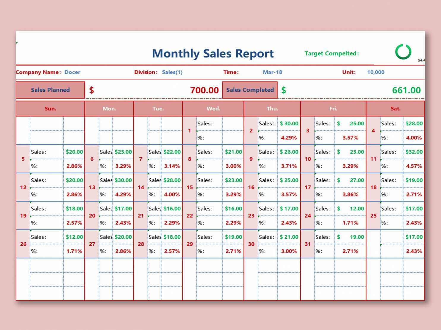 Sales Excel Template