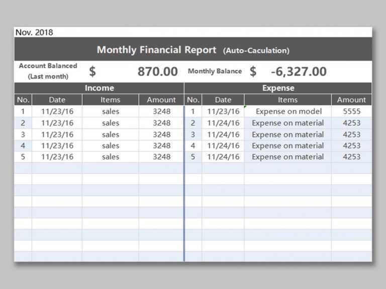 Financial Reporting Templates In Excel